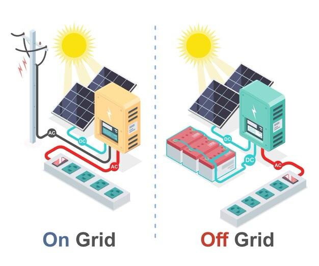 سیستم خورشیدی On-Grid و Off-Grid